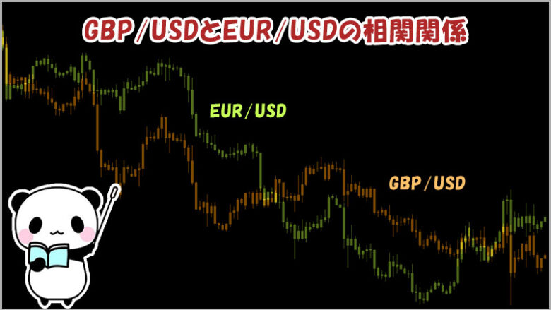 バイナリーオプションのGBP/USDとEUR/USDは相関関係にある